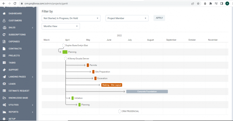 Project Overview