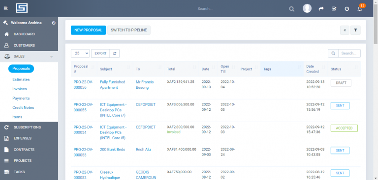 Sales Overview