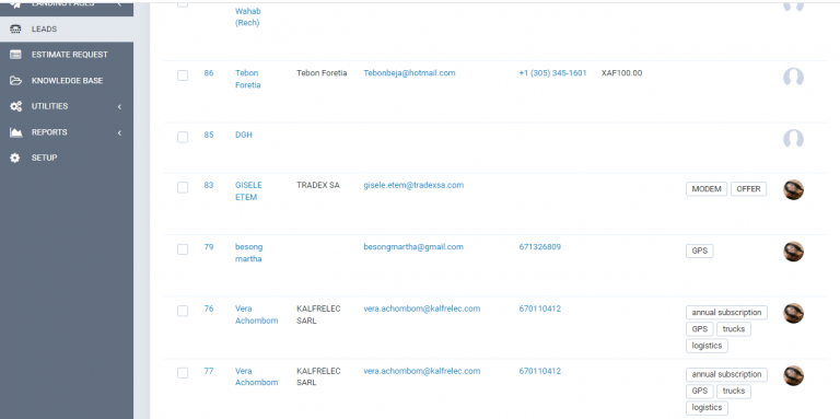 Leads Overview